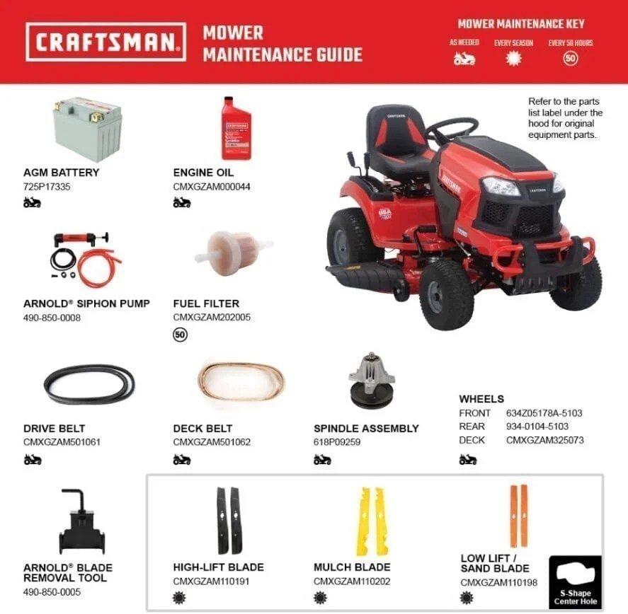 Craftsman T2200K 42-in 20 HP 725cc Hydrostatic Riding Mower - Image 8