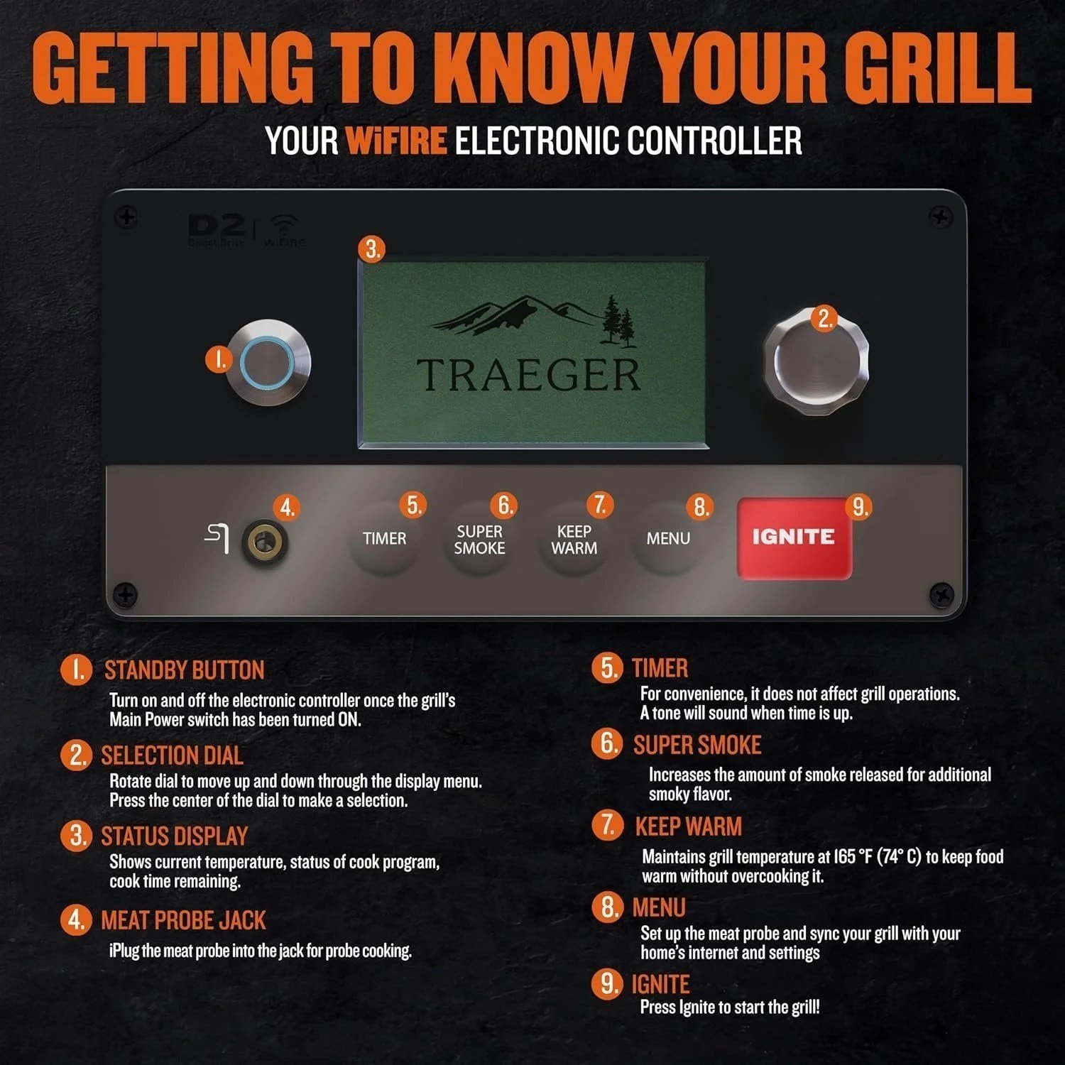 Traeger Ironwood 885 Pellet Grill - Image 3