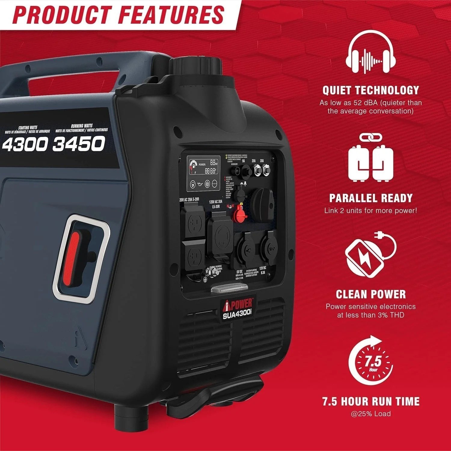 A-iPower 4300-Watt Inverter Generator - Image 4