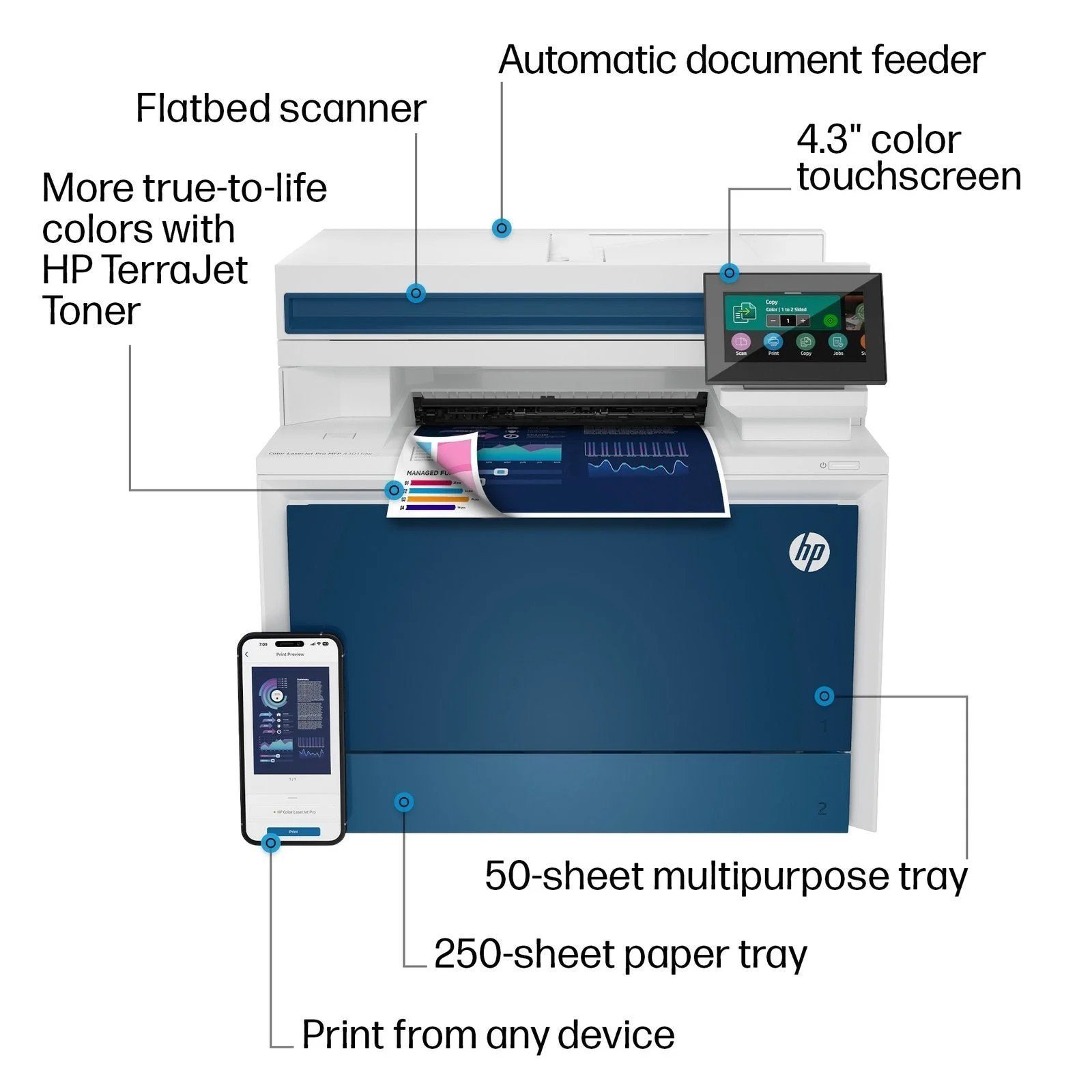 HP Color LaserJet Pro MFP 4301fdw Printer - Image 7