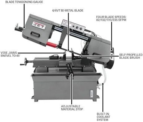 JET 9" x 16" Horizontal Bandsaw, 1-1/2 HP, 115/230V 1Ph (Model HBS-916) - Image 2
