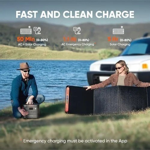 Jackery Explorer 2000 Plus - Image 7