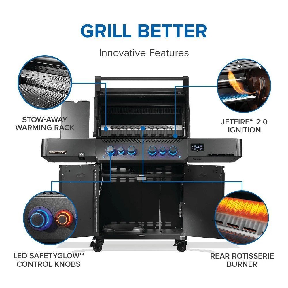 Phantom Prestige® 500 Connected RSIB - Image 3