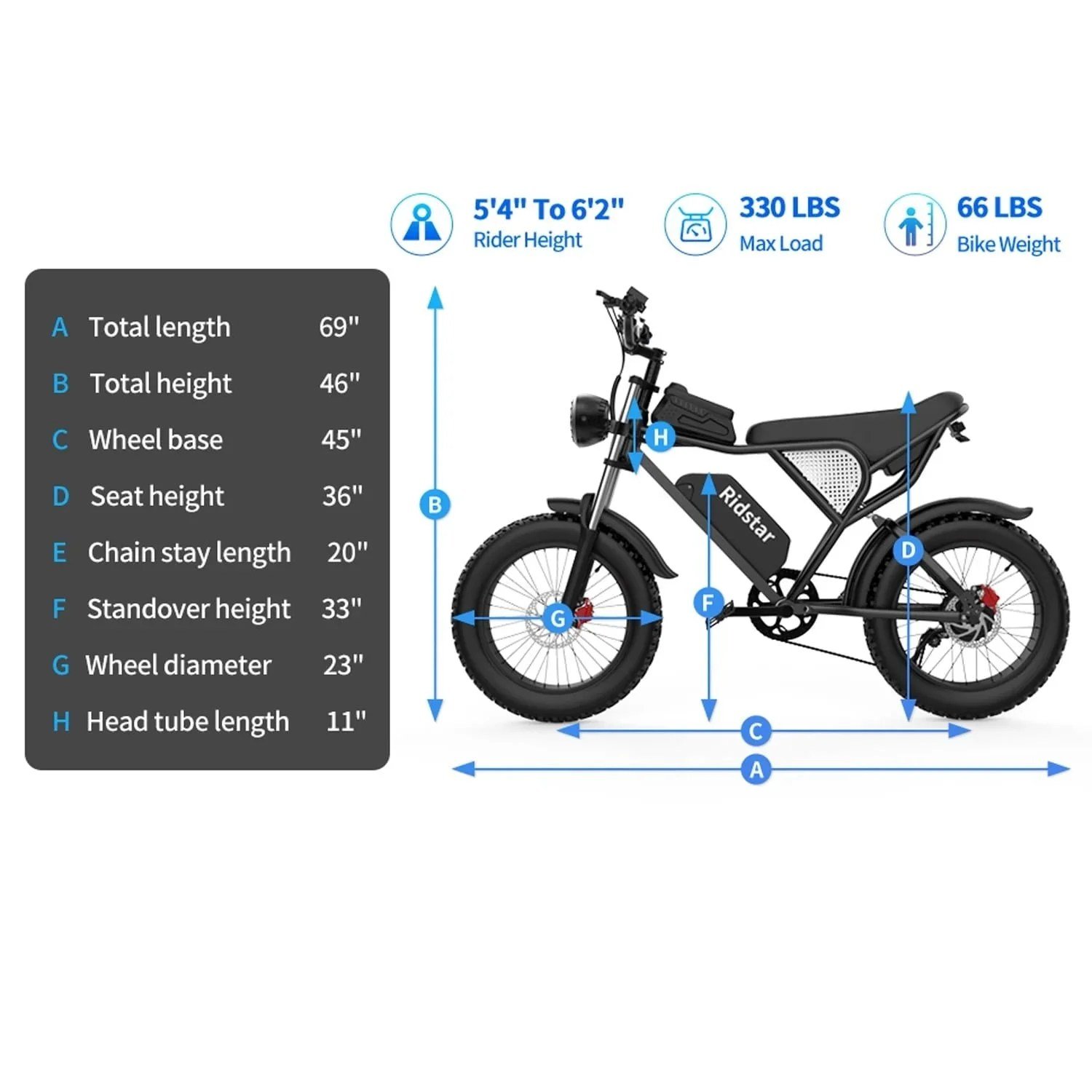 Ridstar Electric Bike for Adults 1500w 33mph,48v 20ah Electrics Bicycle,20" Fat Tire,7-Speed Mountain Bikes Ul2849 - Image 5
