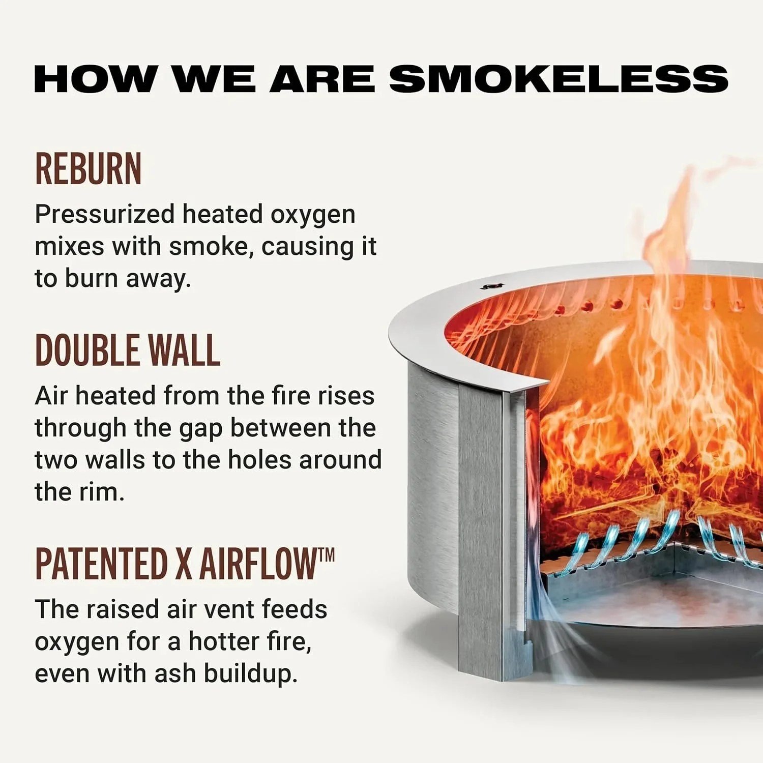 Breeo X Series 24 Smokeless Fire Pits. - Image 4