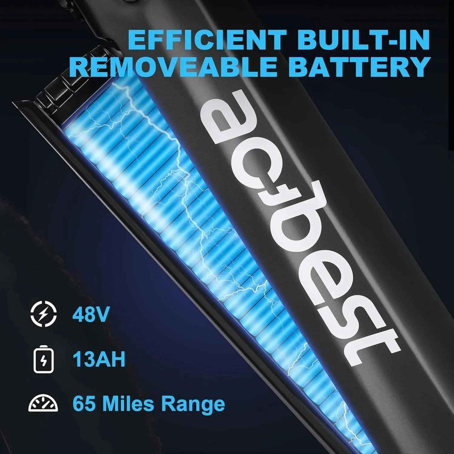 All-Terrain Mountain Ebike 1400W Power & 65mi Ranges. - Image 2