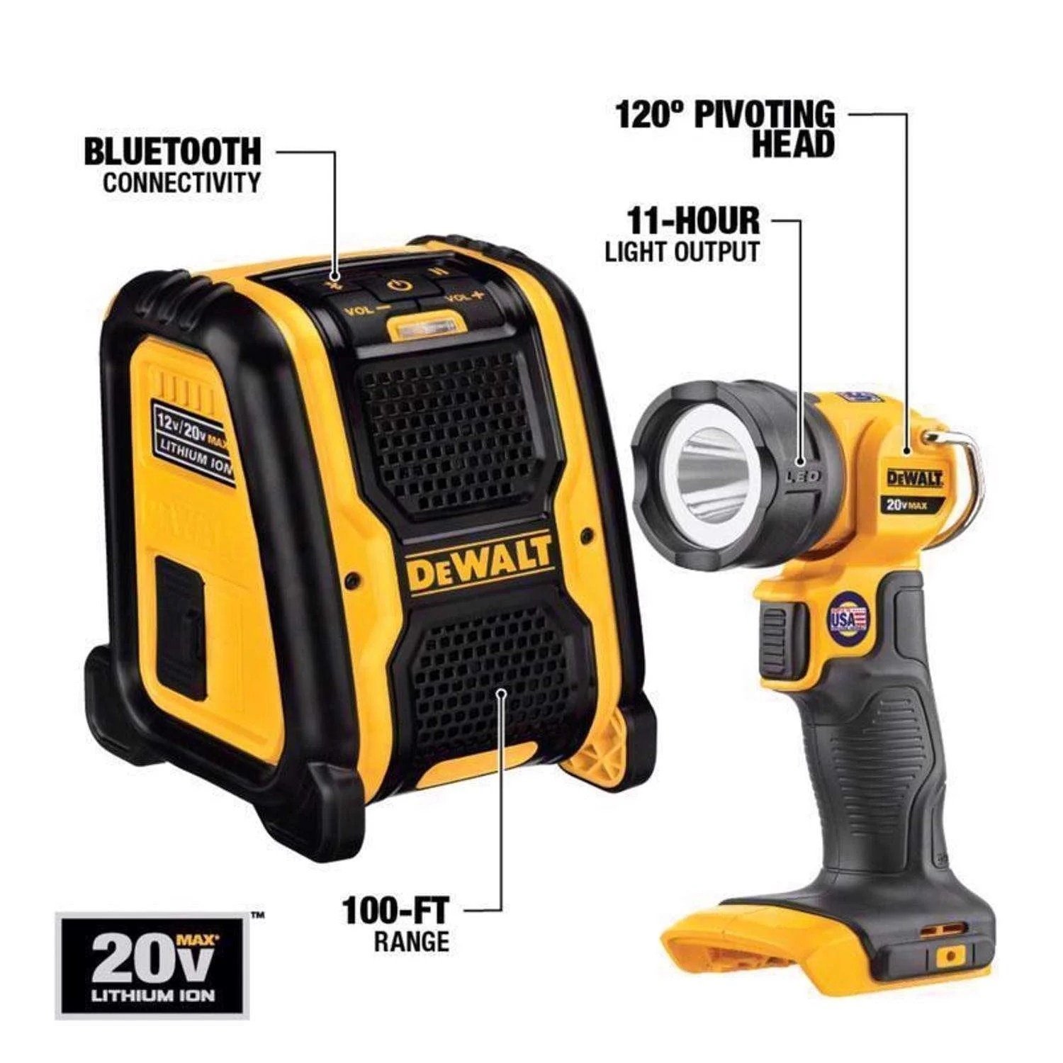 20-Volt MAX Lithium-Ion Cordless 7-Tool Combo Kit with 2.0 Ah Battery, 5.0 Ah Battery and Charger - Image 5