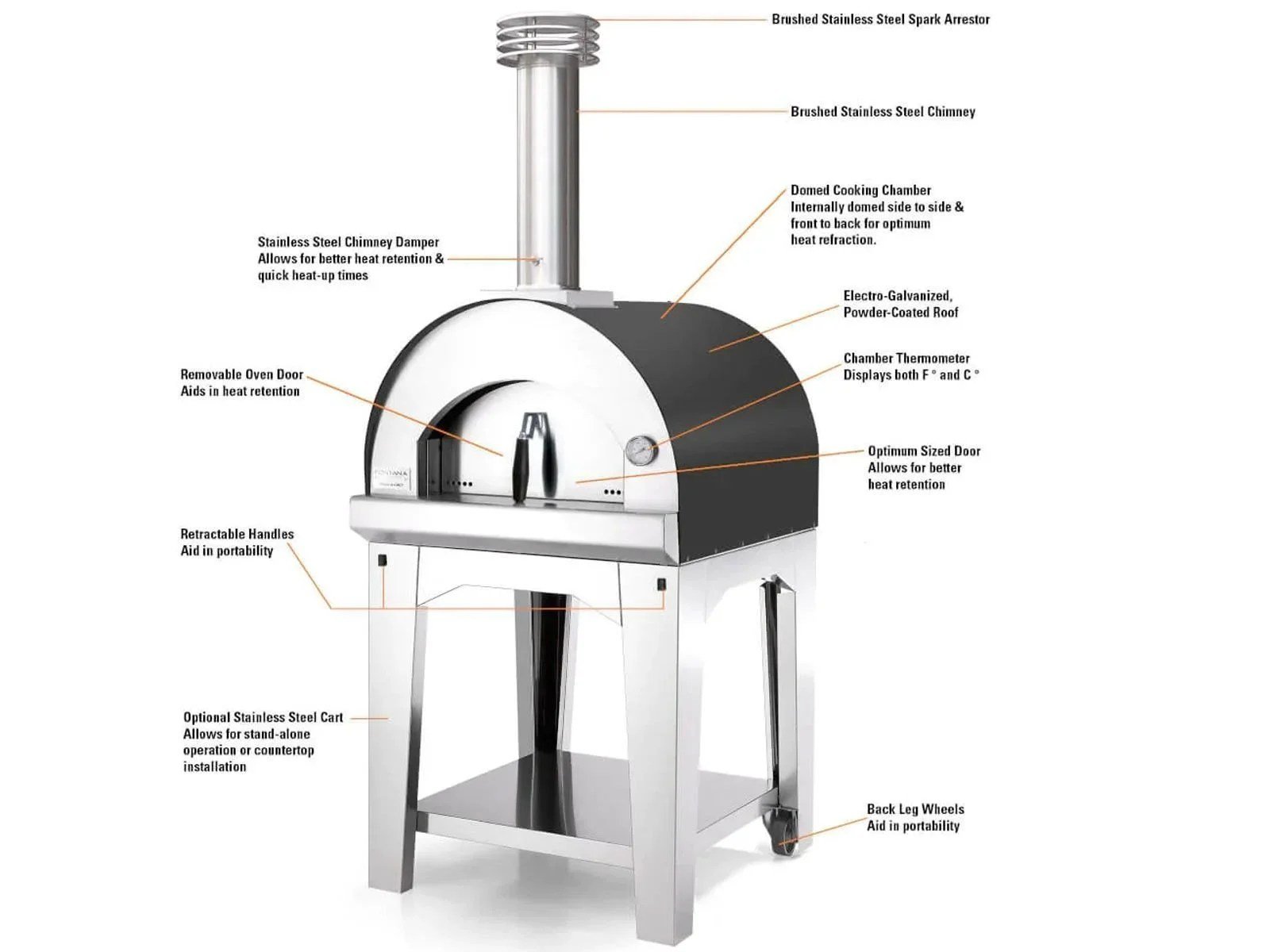 Margherita Wood-Fired Oven - Image 2
